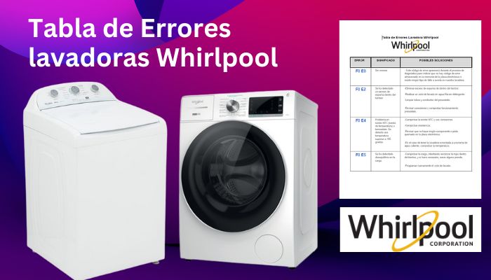 Tabla de Errores Lavadora Whirlpool